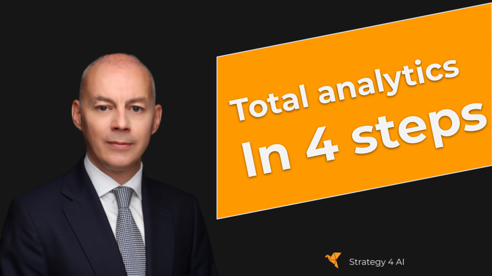 Podcast #4: Total Analytics in 4 Steps